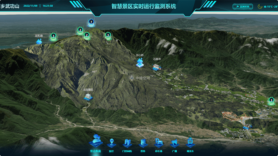 西畴倾斜摄影技术在旅游规划中的应用？